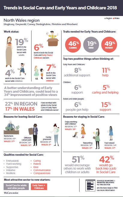 Inforgraphic English.jpg